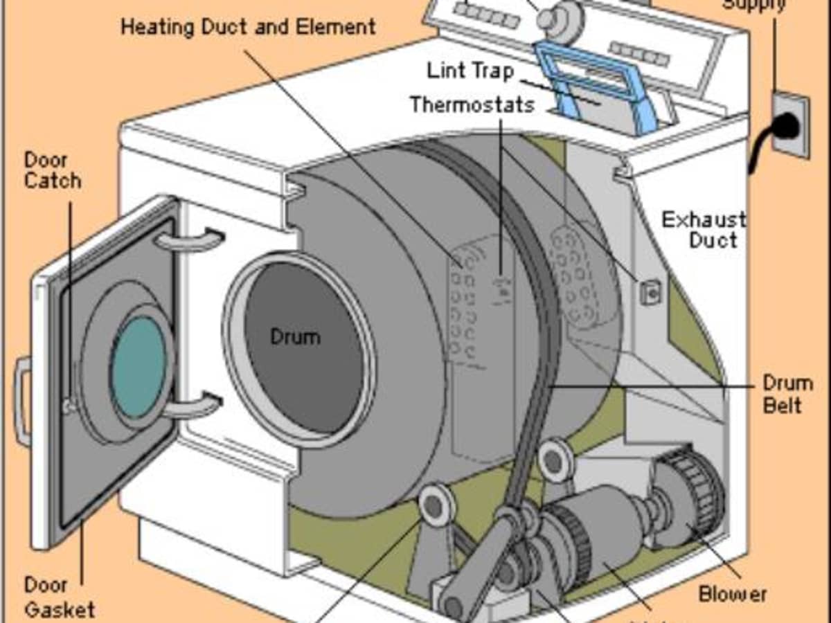 samsung dryer shuts off after a few minutes