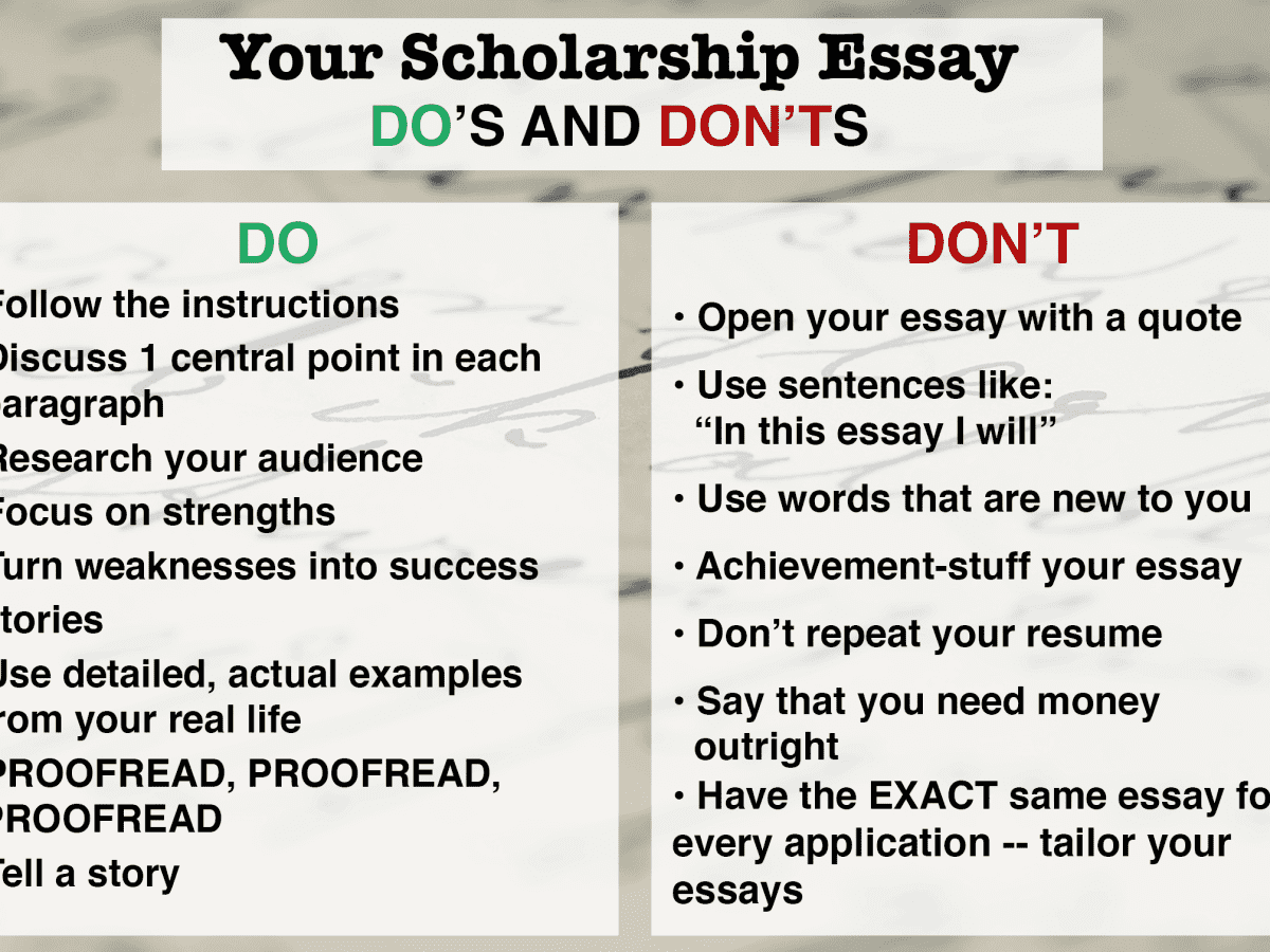 good scholarship essay starters