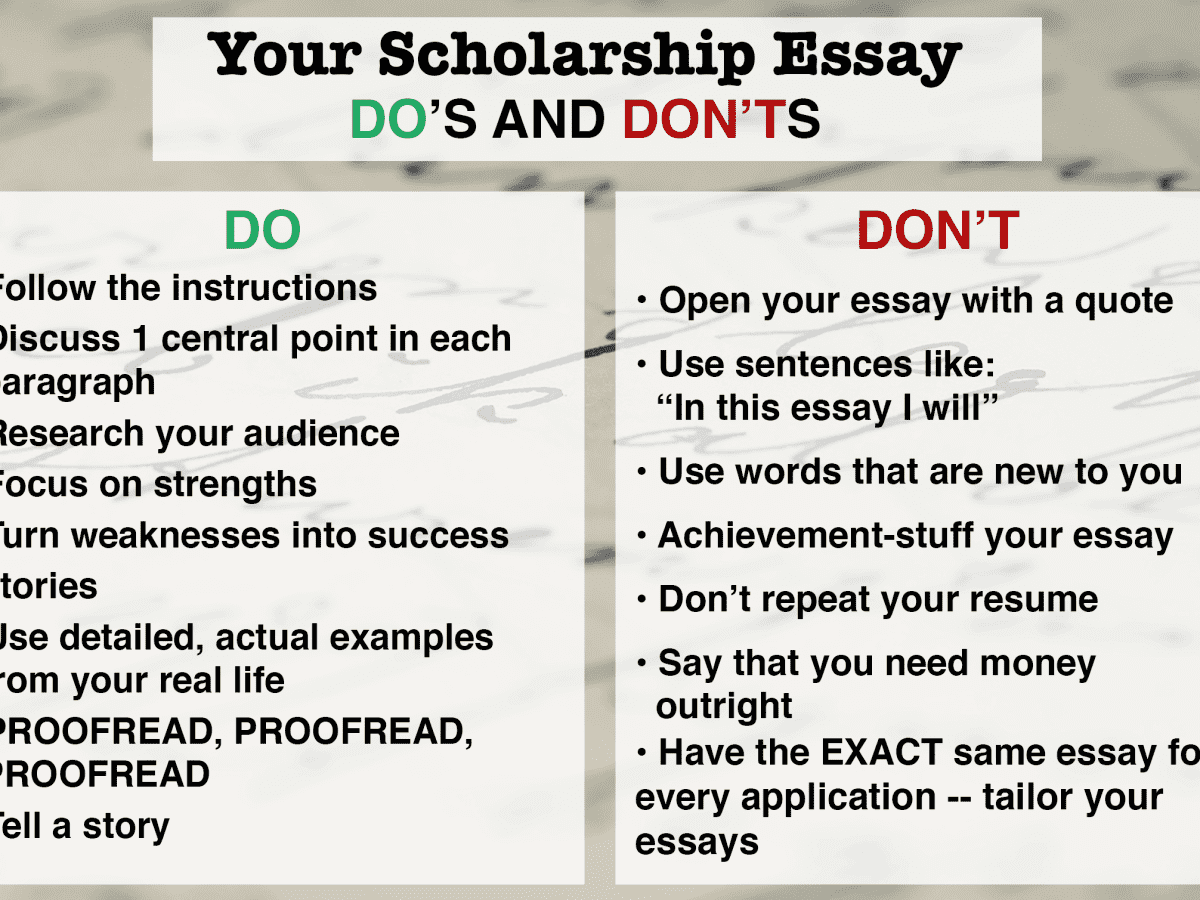 scholarship essay points