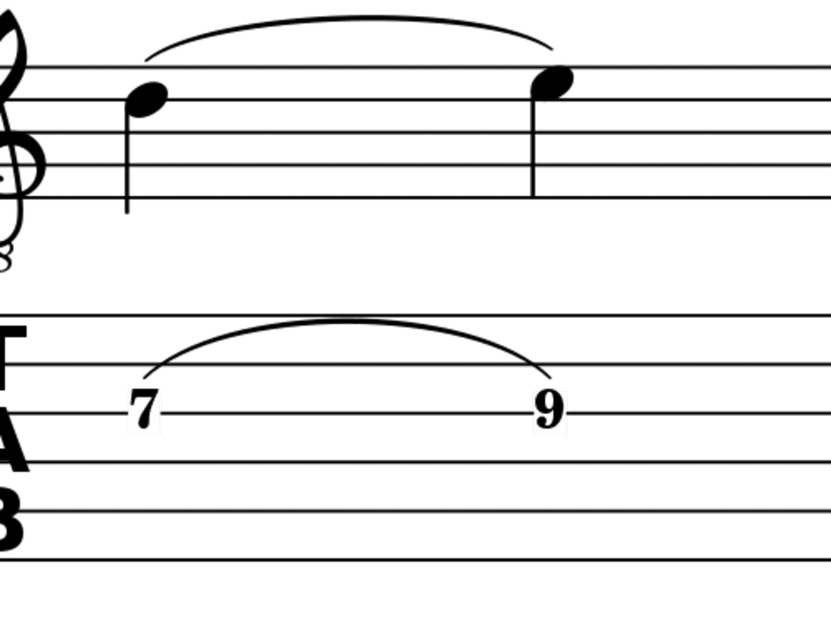 Guitar Tab vs. Standard Music Notation Which Should You Learn