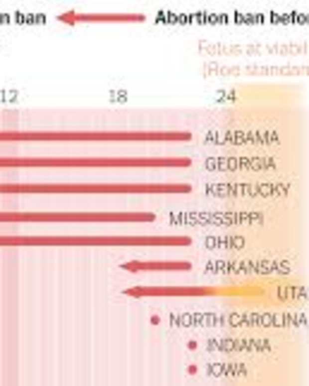 abortion-in-america-trump-is-pro-choice