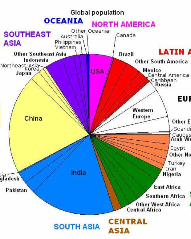 can-college-students-today-help-solve-world-problems