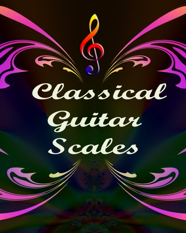 Pentatonic Guitar Scales - Spinditty