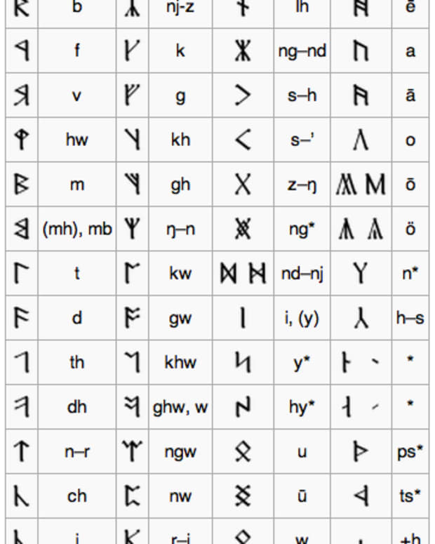 lord-of-the-rings-runes