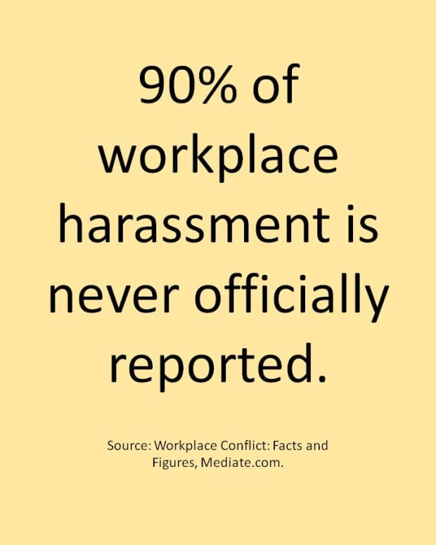 tips-for-dealing-with-workplace-harassment-and-bullying