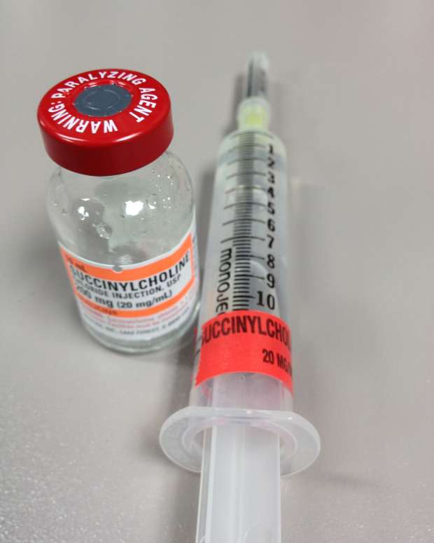 Drugs Used During Anesthesia Neuromuscular Blocking Agents