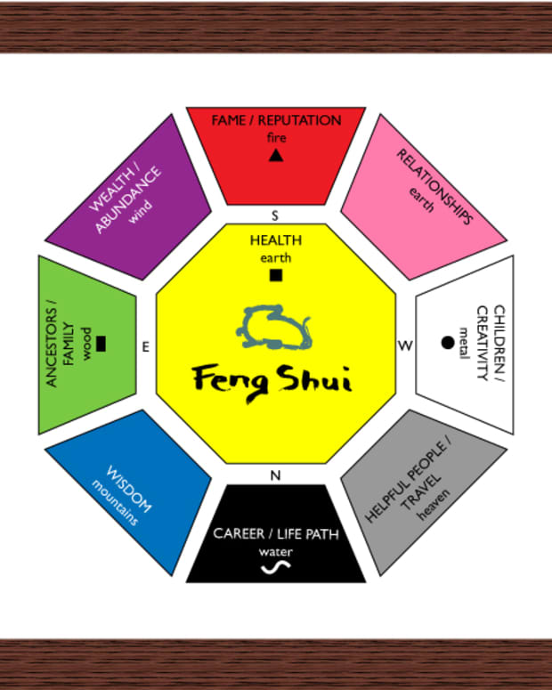 feng-shui-tips-for-a-prosperous-work-enviroment