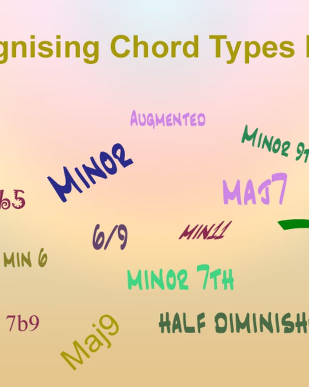 Chord Construction And Chord Formula List - Spinditty