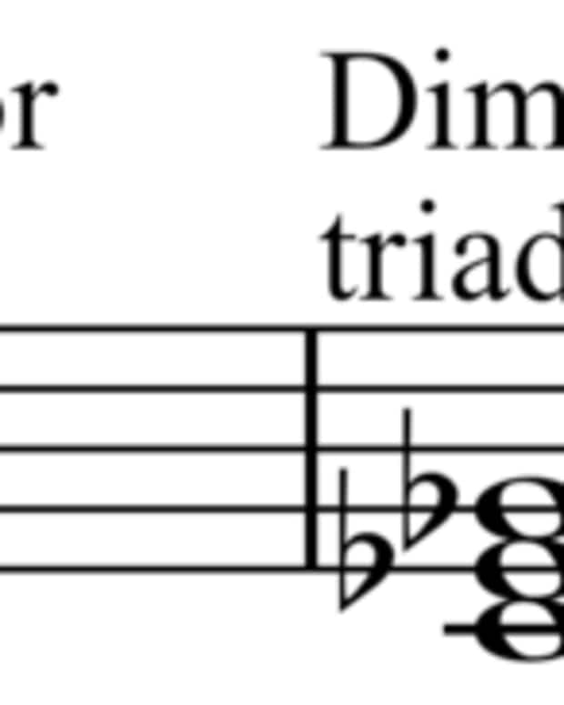 How to Relearn the Piano After Not Playing for a Long Time - Spinditty