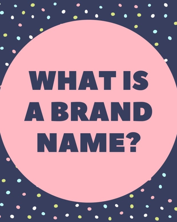 what-is-a-brand-name