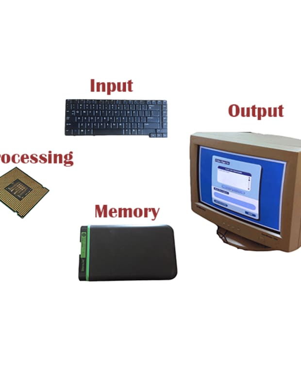 the-four-functions-of-a-computer