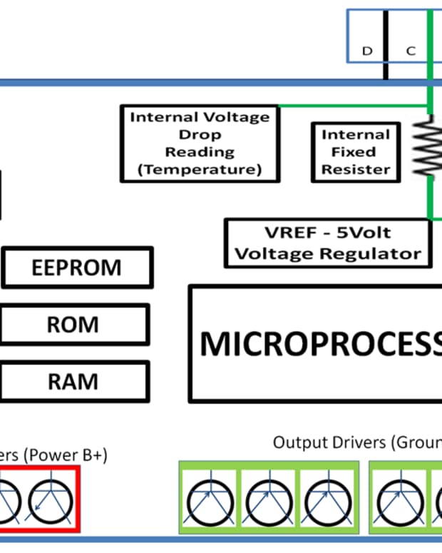 Troubleshooting Car AC Systems (Pressure Readings And More) - AxleAddict