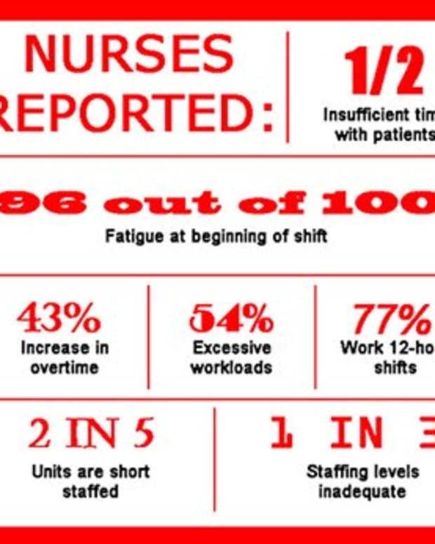 dangers-of-patient-transitions-in-nursing