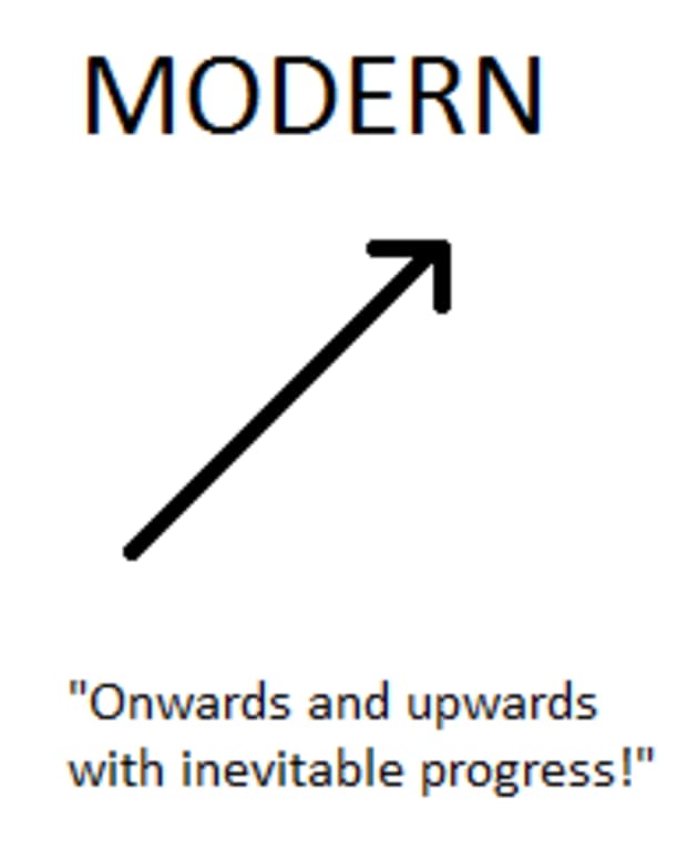 postmodernism-explained