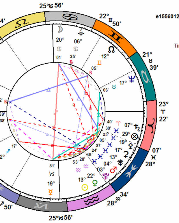 Bundy And Cottingham: Natural Born Serial Killers - Exemplore