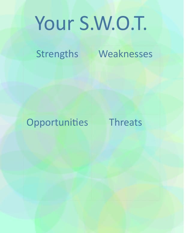 have-a-swot-team-for-your-one-person-home-based-business