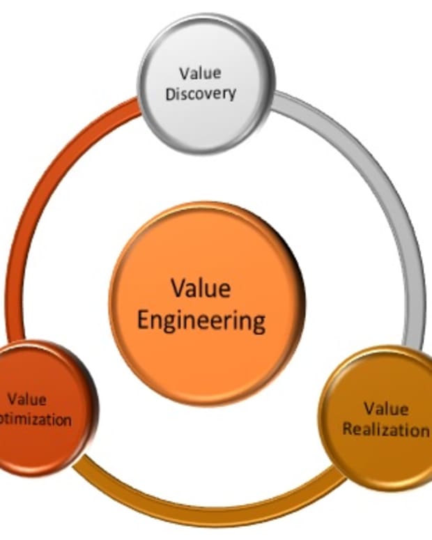 value-engineering-process-or-focus