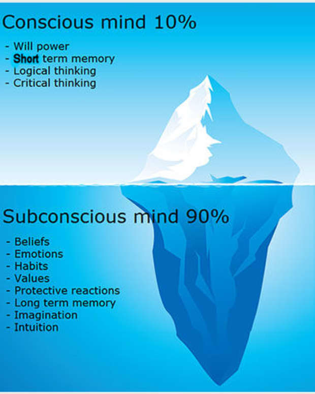 subconscious-mind-the-power-that-lies-within