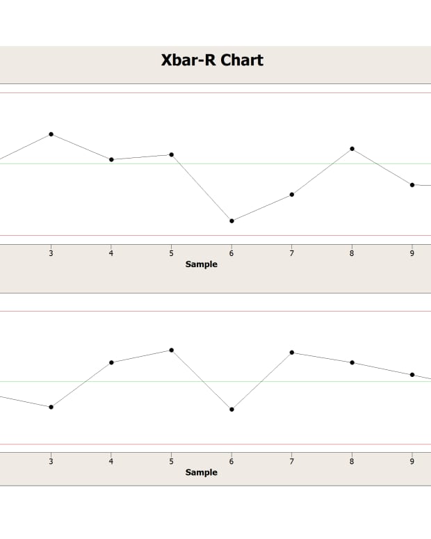 how-to-create-an-xbar-r-chart
