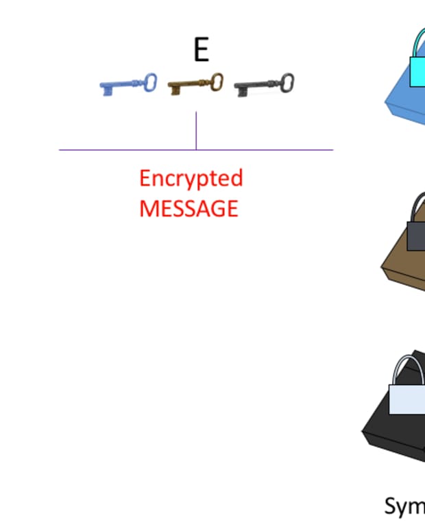 unblocking-the-blockchain-public-key-encryption