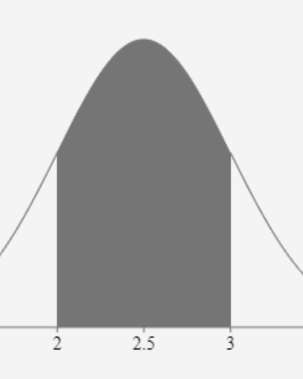 normal-distribution-in-excel-finding-area