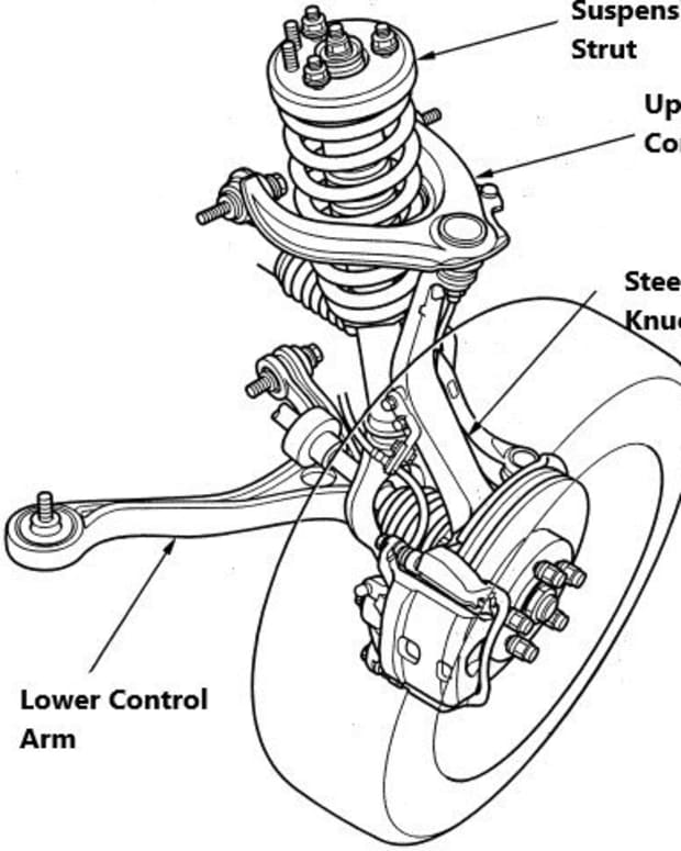 Electric Power Steering (EPS) Problems in the Honda Civic and Accord ...