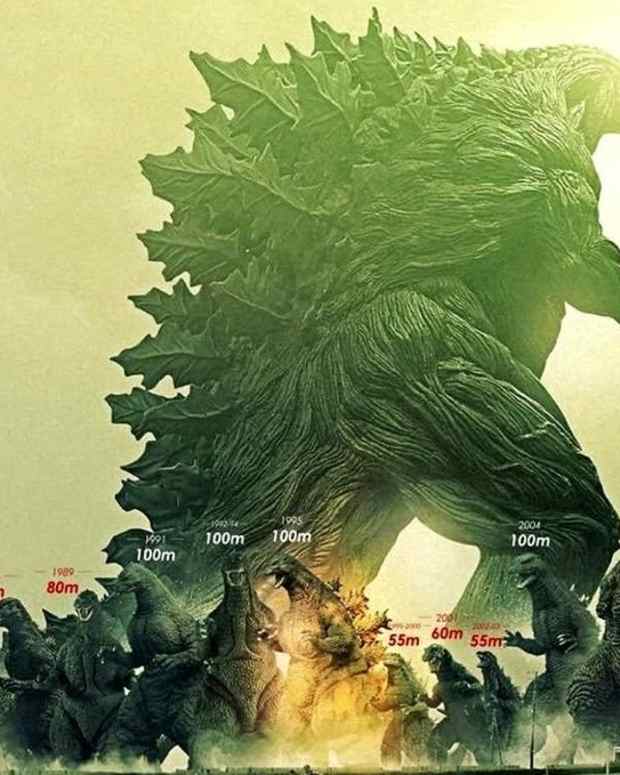 Top 5 Strongest Mechagodzillas ReelRundown