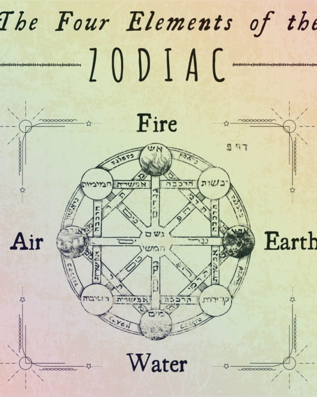 earth-elements-astrological-signs