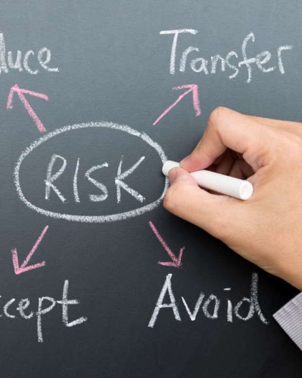 how-risk-management-could-and-still-can-help-businesses-post-covid-19