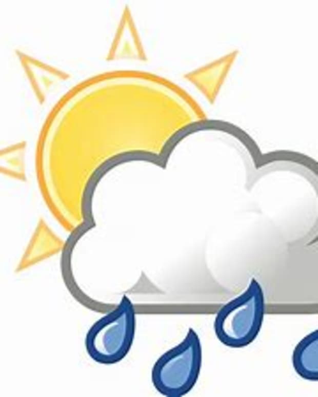 sunshine-with-scattered-showers