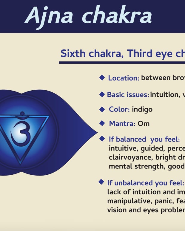 3-important-practices-for-awakening-the-ajna-chakra