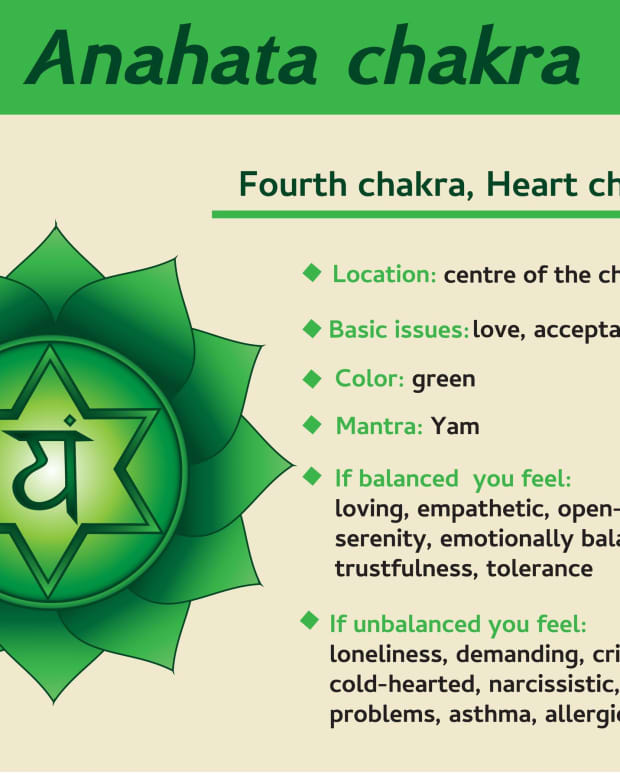 how-to-awake-the-anahata-chakra