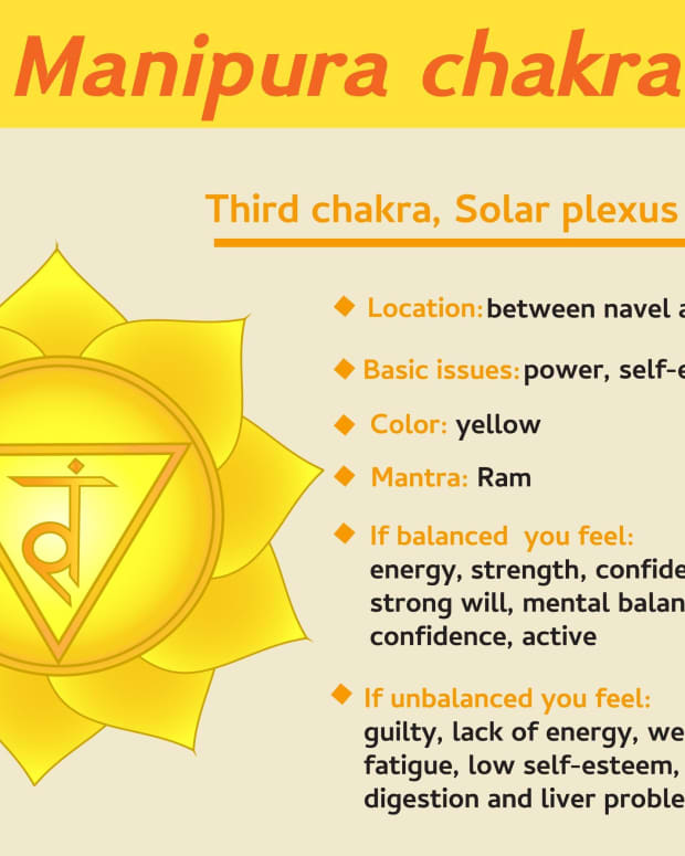 how-to-awake-the-manipura-chakra