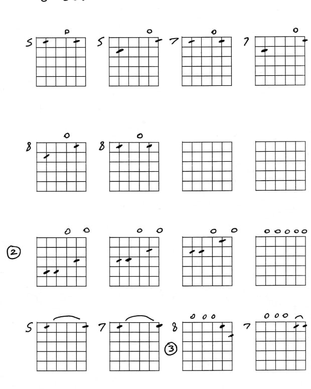 open-g-tuning-guitar-chords-guide