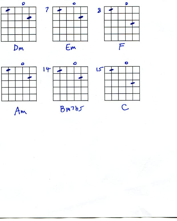 guitar-chords-10th-intervals