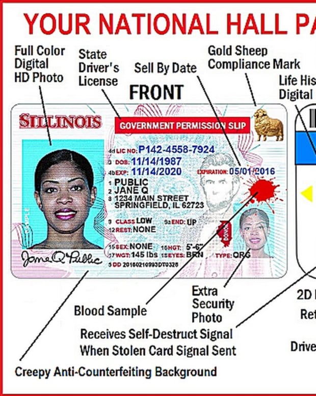 How To Make Fake Id In Photoshop