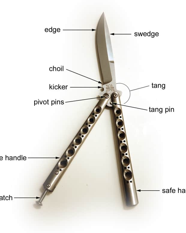 Aikido Techniques Basics for Beginners HowTheyPlay