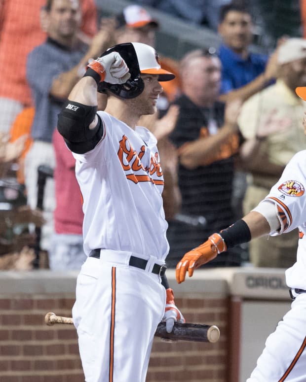 who-are-the-top-5-home-run-hitters-in-baltimore-orioles-history