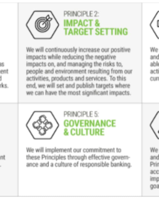 how-socially-responsible-banks-are-changing-the-world-of-banking