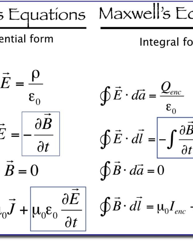 maxwell-equations-displacement-current