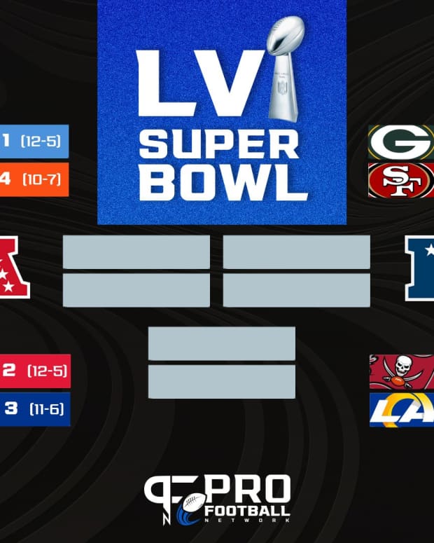 2021-divisional-round-preview-predictions