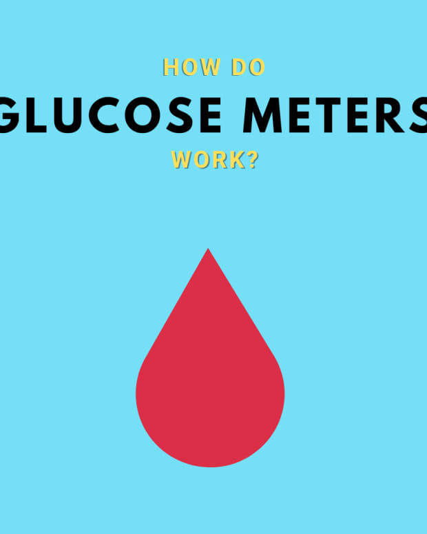 the-chemistry-behind-glucose-meters