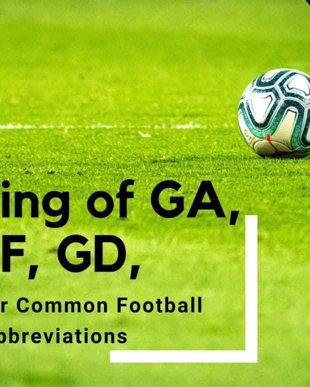 abbrev-ga-gf-gs-gd-mp-caps-meaning-soccer