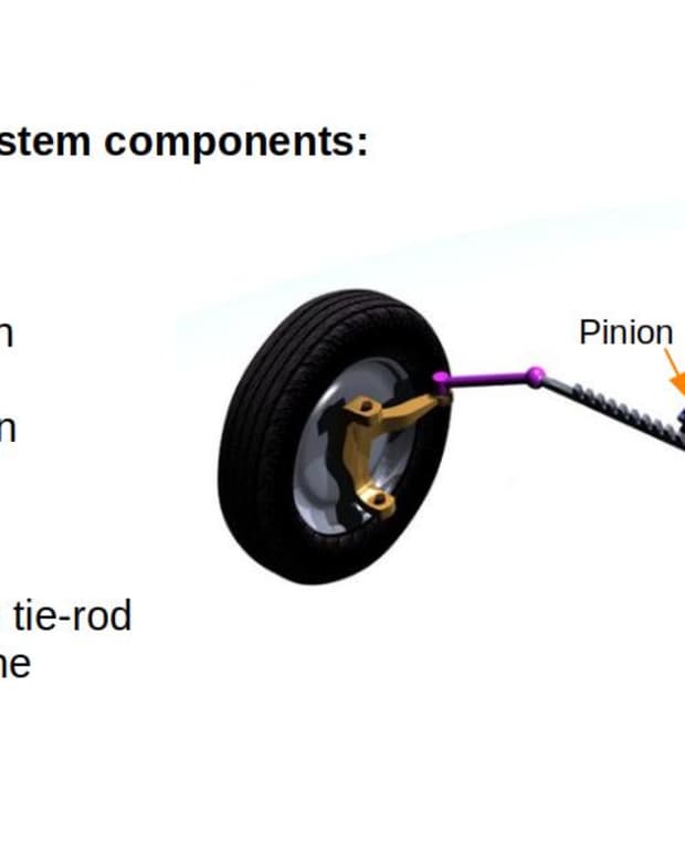 10-common-power-steering-system-problemsgydF4y2Ba