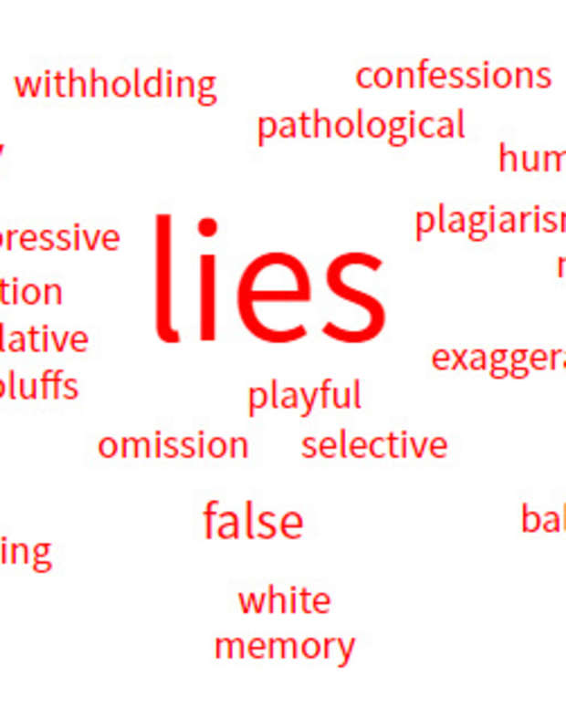 25-different-types-of-lies-understanding-deception-and-how-people-mislead