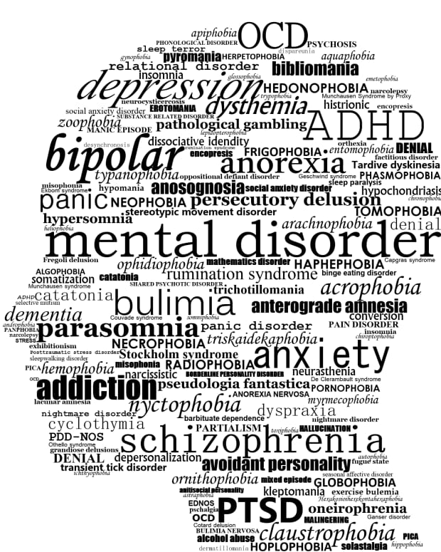 mental-health-eating-disorderbody-image-and-anxiety-disorder