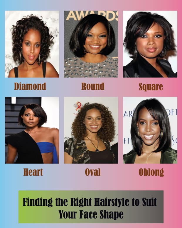 How to Find the Right Hairstyle for Your Face Shape - Bellatory