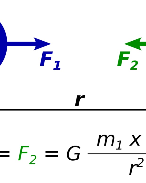 newton-law-gravitation-gravity-gravitational-force