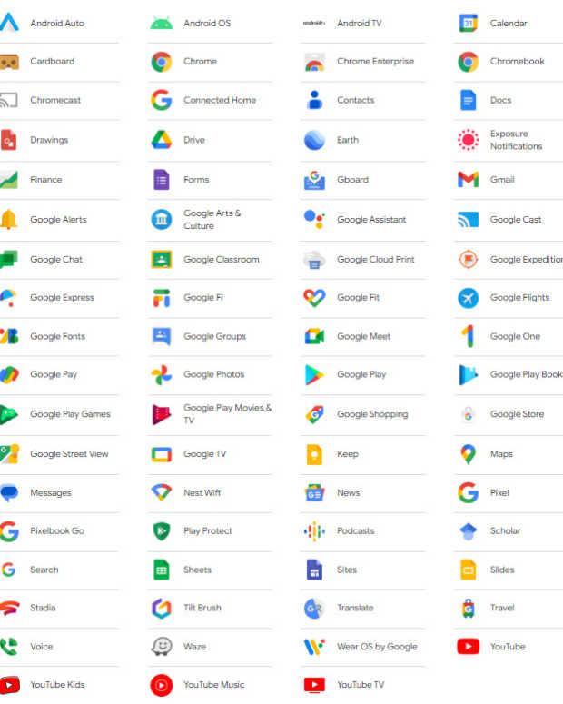 didyouknowgoogleismorethanjustasearchengine