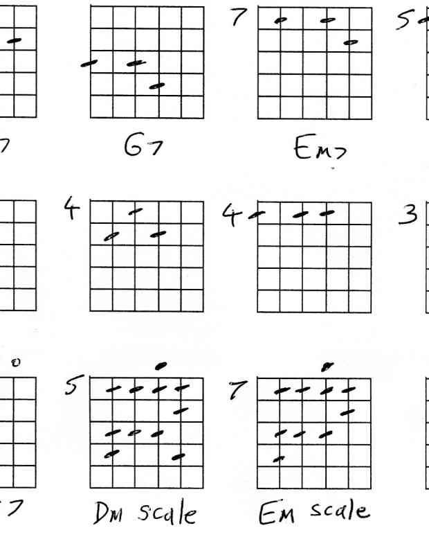guitar-jazz-chords-2